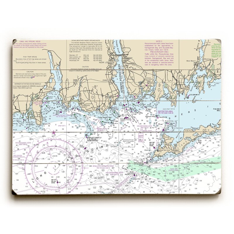 Longshore Tides Nautical Chart Niantic, New London, Mystic CT Graphic